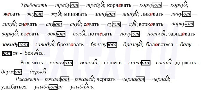 Русский язык 7 класс ладыженская деепричастие. Требовать требуют требуя корчевать. Корчевать деепричастие несовершенного вида. Требовать корчевать жевать. Корчевать несовершенного вида.