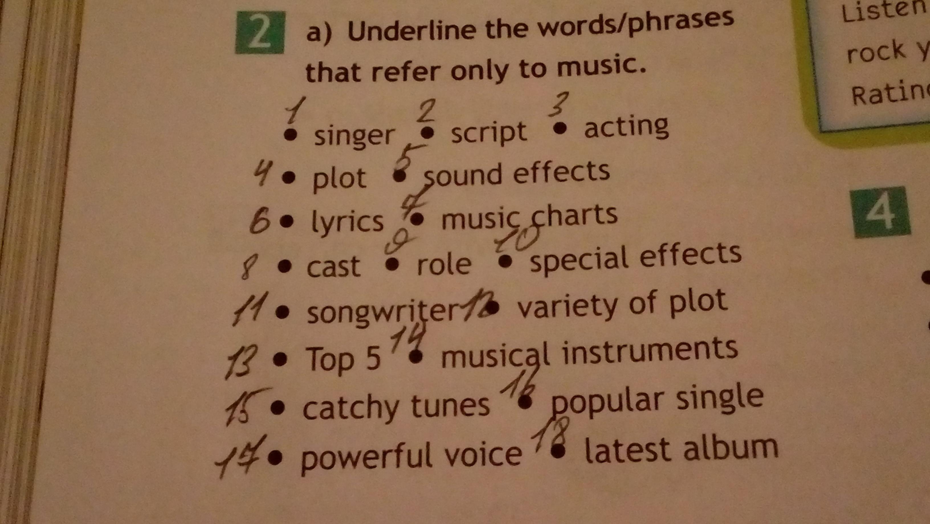 Singer script acting Plot перевод.