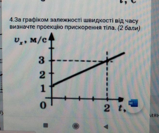 График ускорения для руд. Равнозамедленное движение график. равнозамедленное движение график ускорения. график ускорения при равнозамедленном движении. как перейти к графику движения.