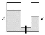 В сосудах изображенных на рисунке кран к открыт чему равно давление газа в правом сосуде