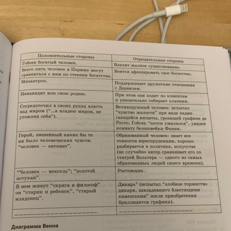 Контрасты в рассказе толстого после бала Shtampik.com