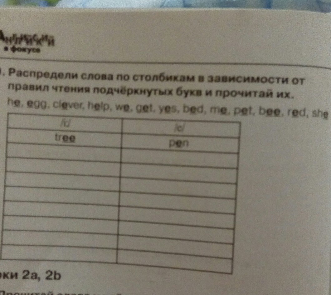 Распредели по столбикам. Распределить по столбикам в зависимости от правил чтения. Распредели слова по столбикам в зависимости от правил. Зависимости от правил чтения подчёркнутых букв. Прочти слова.. Распредели слова по столбикам в зависимости.