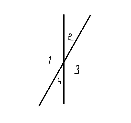 Углы 2 3. Угол 1 угол 2 угол 3. 2 Угол 1 плюс угол 3 равно угол 2 плюс угол 4. Вертикальные углы угол 1 угол 2 угол 3. 2*(Угол 1 +угол 3)*угол 2+угол 4.