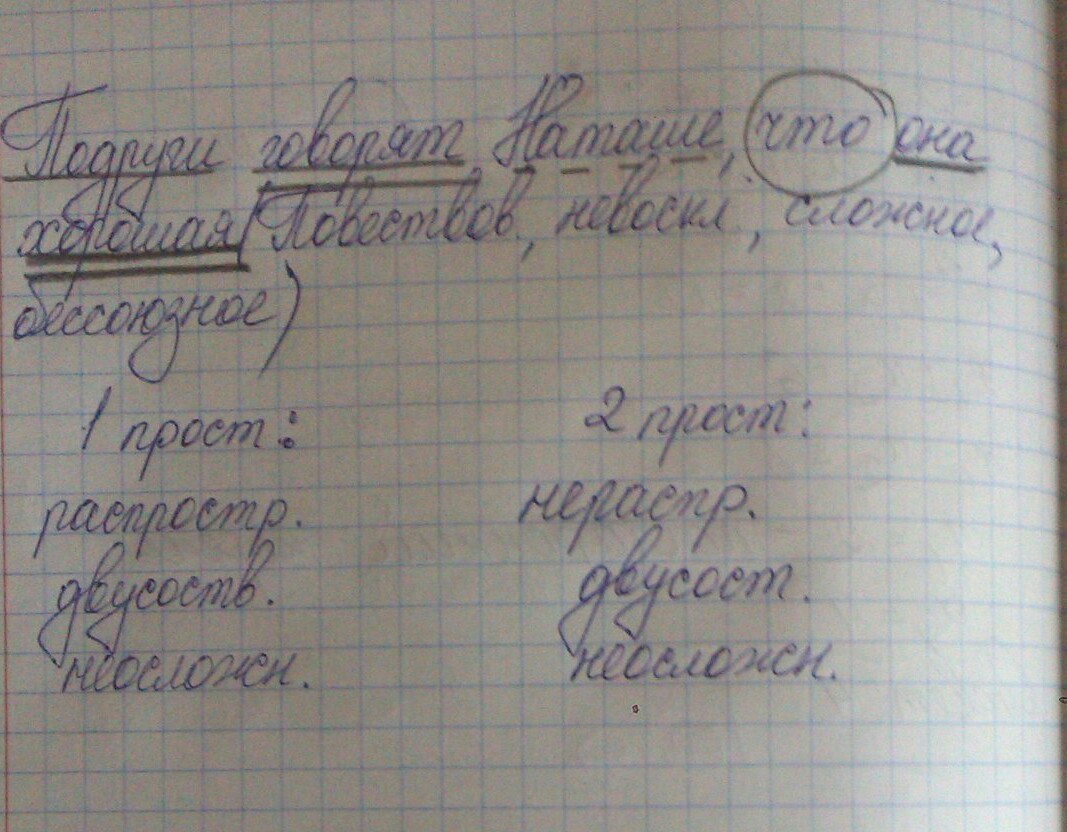 разбейте текст на 2 абзаца. два абзаца. разбор предложения подруги говорят о наташе. подруги говорят о наташе что она хорошая синтаксический. подруги говорят о наташе что она хорошая.