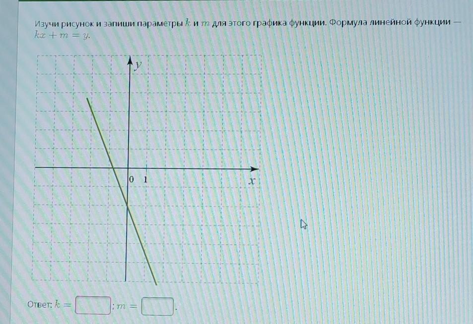 Изучи рисунок и запиши параметры k и m для этого графика функции kx m y