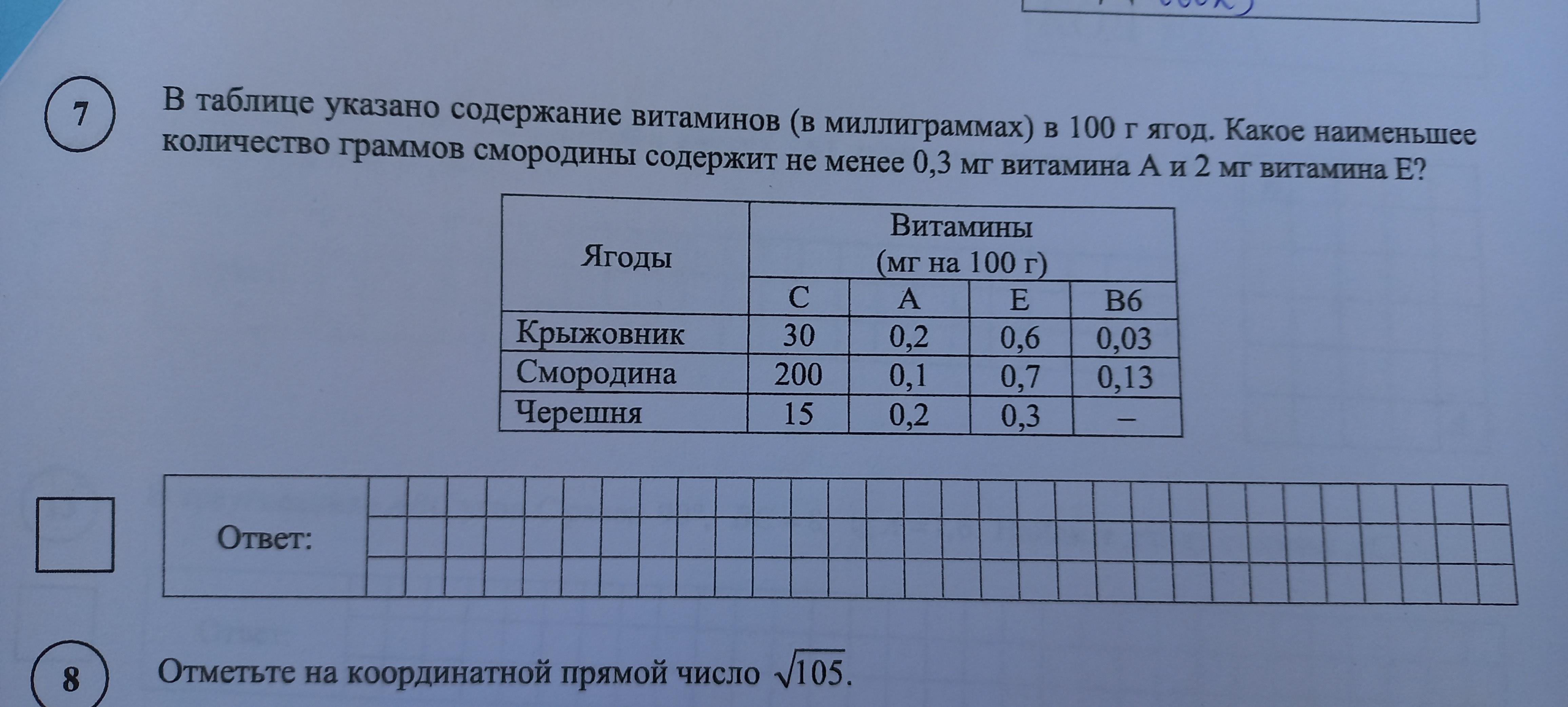 В таблице указано содержание витаминов в 100. В таблице указано содержание витаминов. В таблице указано содержание витаминов в миллиграммах. В таблице указано содержание витаминов в 100 г. В таблице указано содержание витаминов в миллиграммах в 100 г ягод.