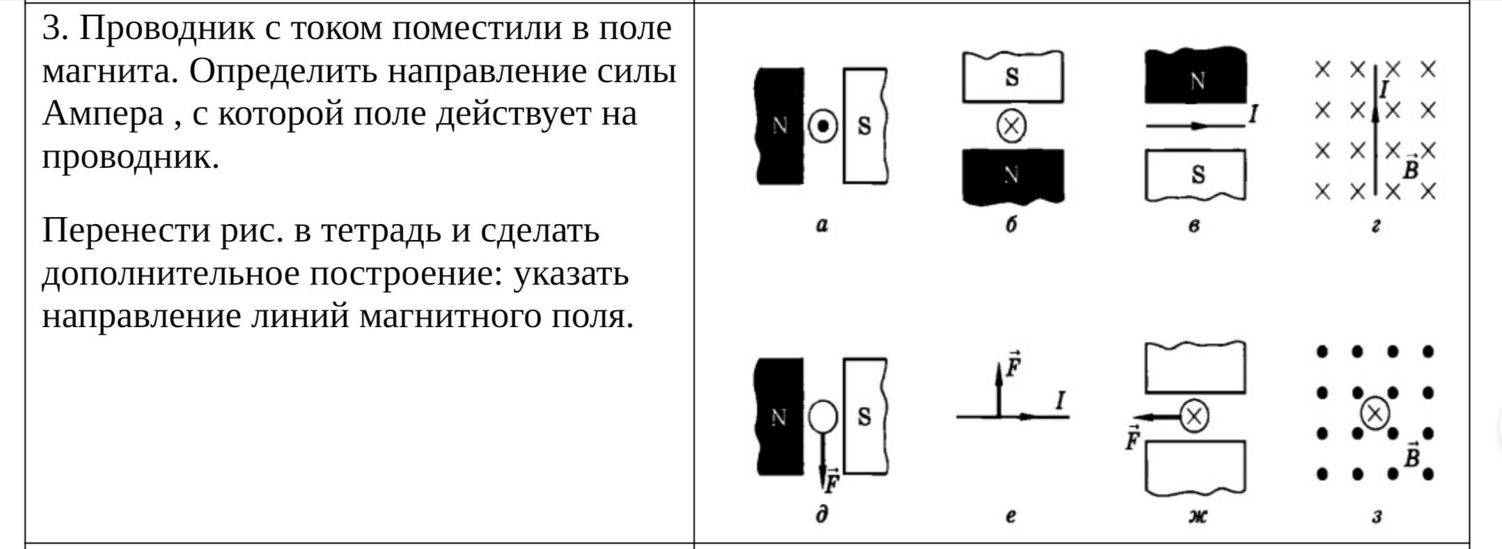 Расставьте на схемах направление силы тока и силы ампера используя правило левой руки