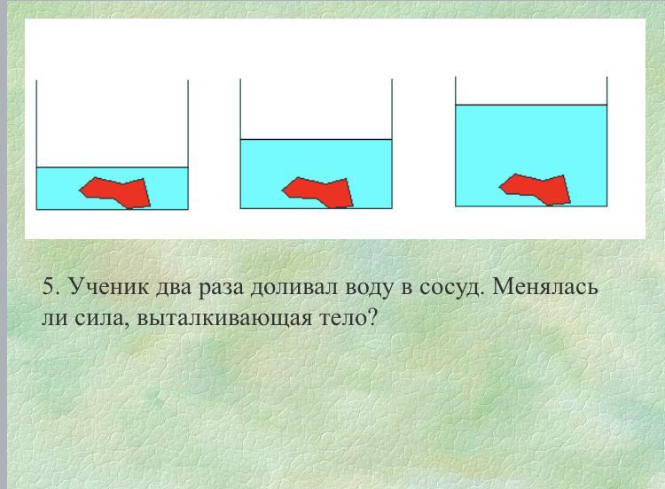 Изменится ли выталкивающая сила действующая на подводную. Выталкивающая сила. Рисунок Выталкивающая сила из учебника. Что произойдет если долить воды только в средний сосуд. Выталкивание тел пенопласт дерево лед рисунок.