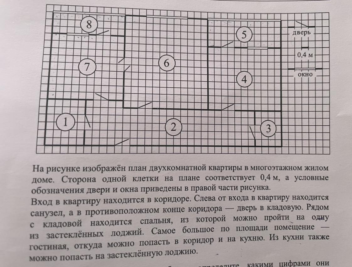 Площадь коридора огэ