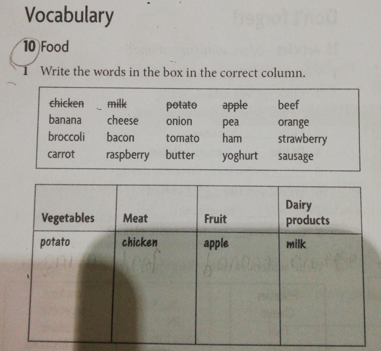 Write the words in the appropriate columns. Write the words in the correct box. write the words in the correct column. write the words in the correct column перевод. write the words in the correct place.