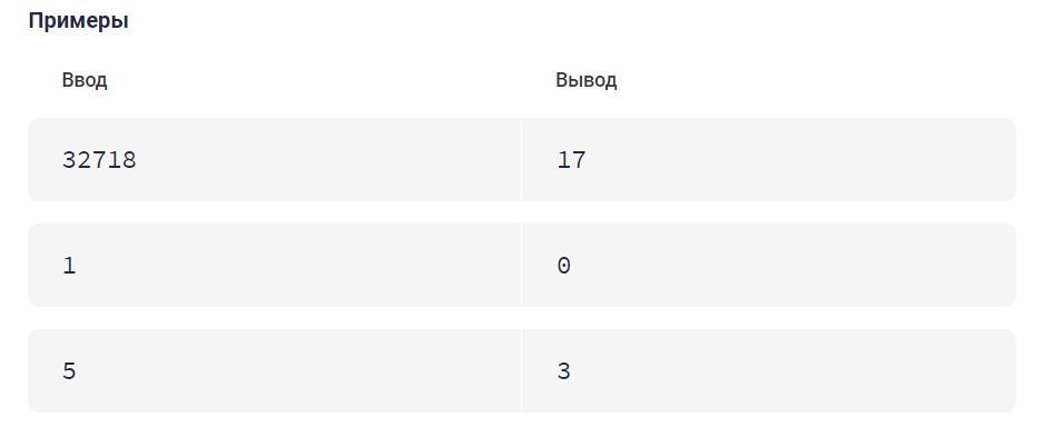 Какое наименьшее число транспортировочных коробов понадобится для перевозки всей партии кексов