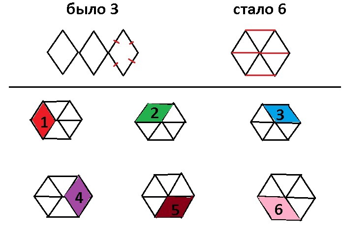 Сколько ромбов на рисунке