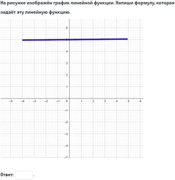 Как найти формулу заданной линейной функции. На рисунке изображен график линейной функции. На рисунке изизображен график линейной функции. График линейной функции формула которая задает. Напишите формулу которая задает линейную функцию.