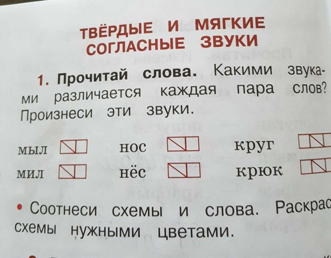 Под картинками запиши слова буквами лук люк