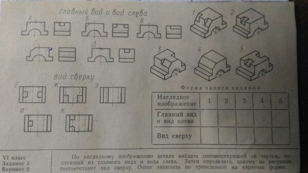 По наглядным изображениям деталей используя представленный набор видов расположить в соответствующих