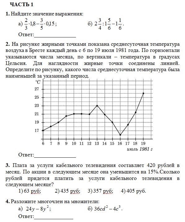 На рисунке жирными точками показана среднесуточная температура