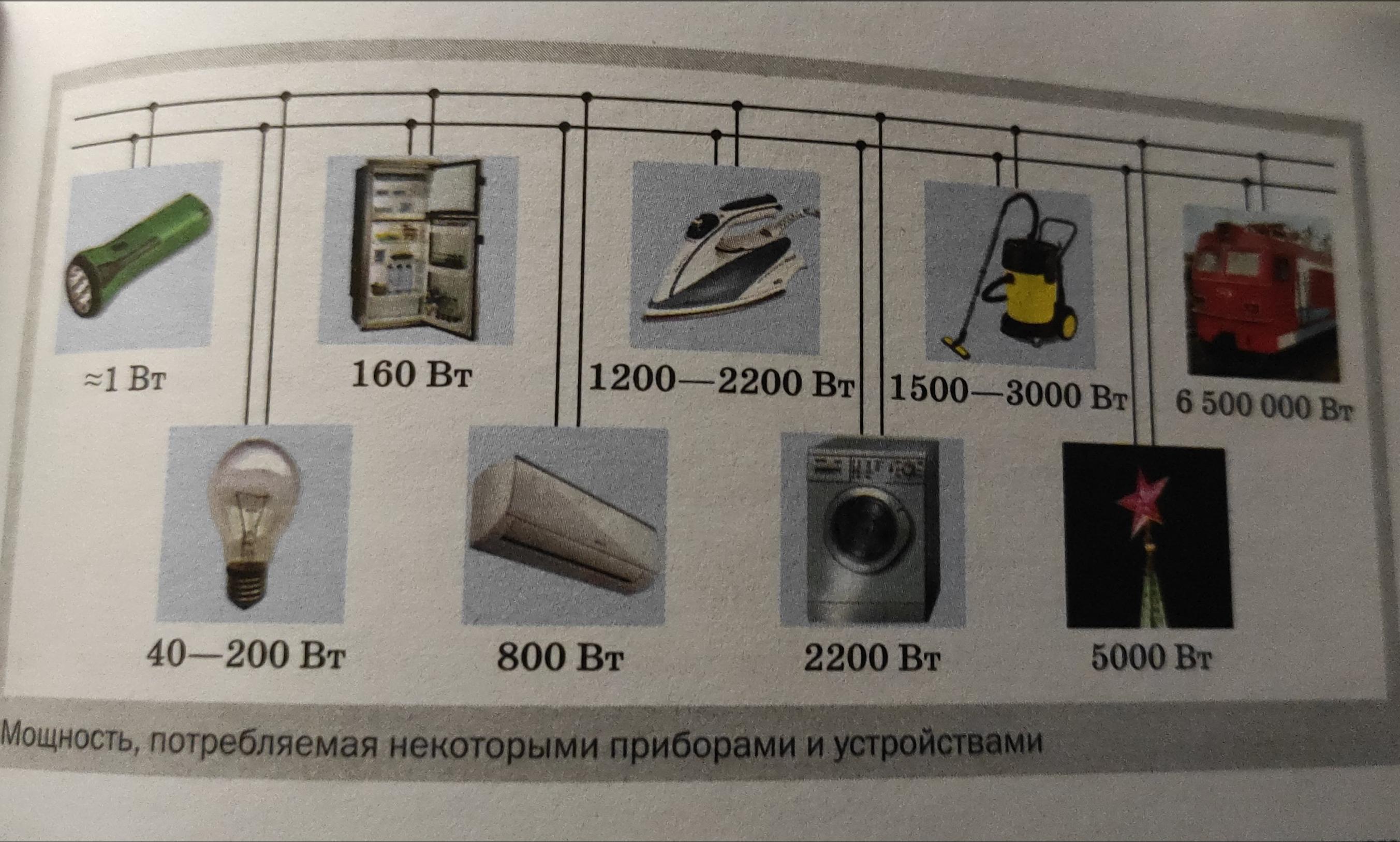 К данному рисунку известно следующее db bc db mc bcm 124 найди величину 1