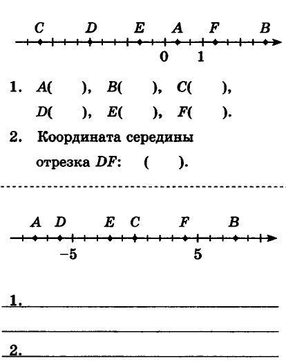 Найдите координаты точек a b c d e на рисунке 7