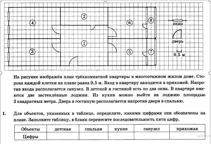 На плане изображена схема квартиры сторона каждой