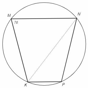 На рисунке kmnp трапеция cm pk
