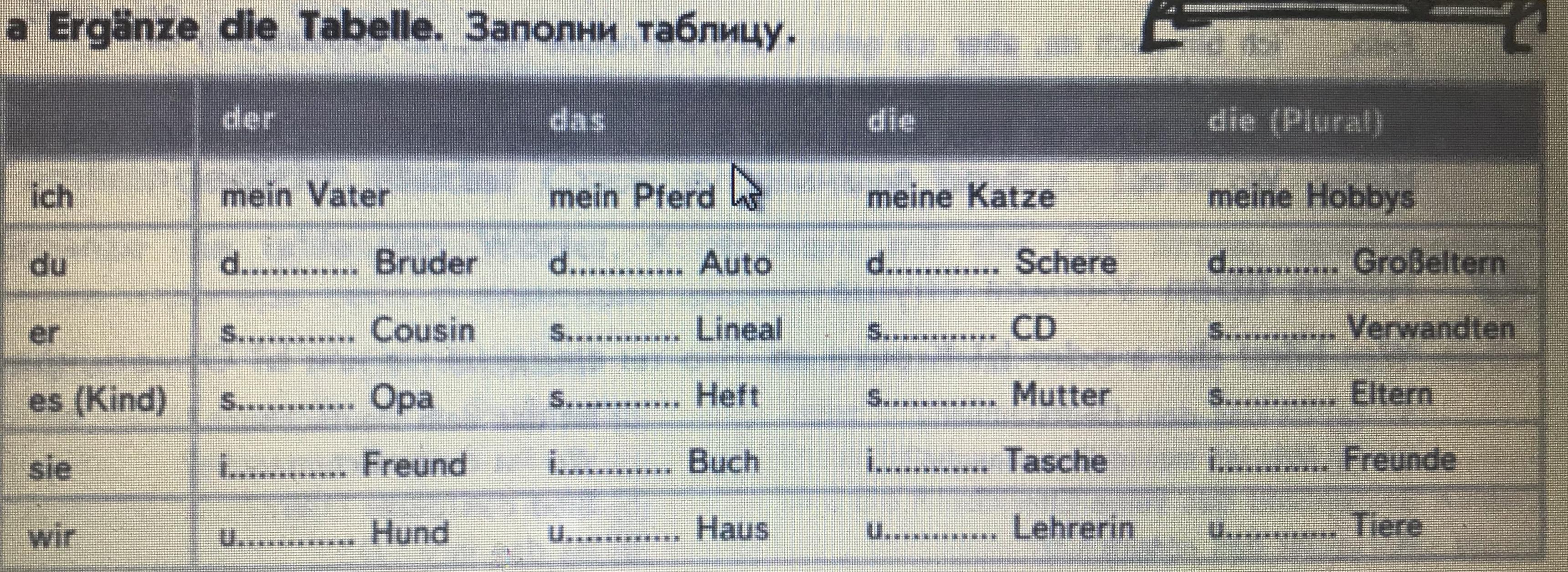 Die tabelle. Ergänze die Tabelle. Заполни таблицу. Таблица по немецкому ergänze die Tabelle. A ergänze die Tabelle заполните таблицу. Ergänze die Tabelle ответы.