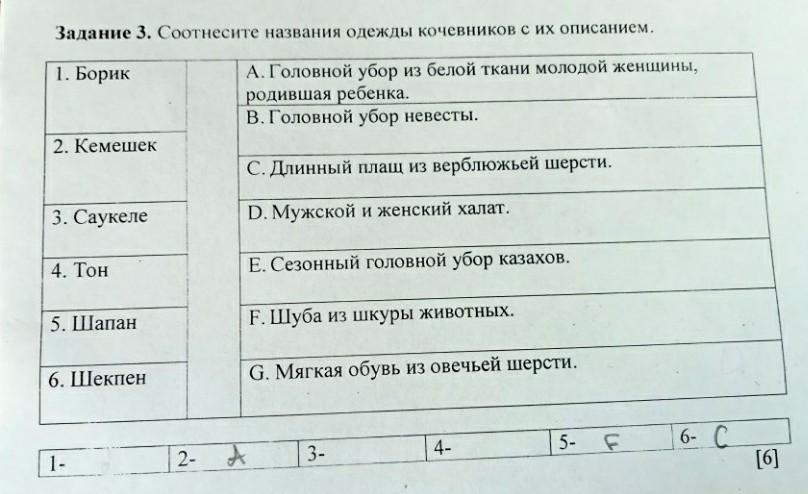 Соотнесите понятия и определения. Соотнесите термины и определения. Народное собрание в древней Спарте. Древняя Спарта совет старейшин.