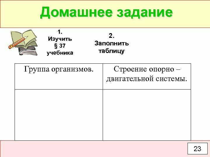 Задание заполнить таблицу биологии