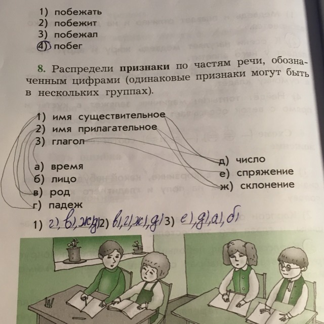 Урок номер 8. УИРВ 8 правильно пишепм..