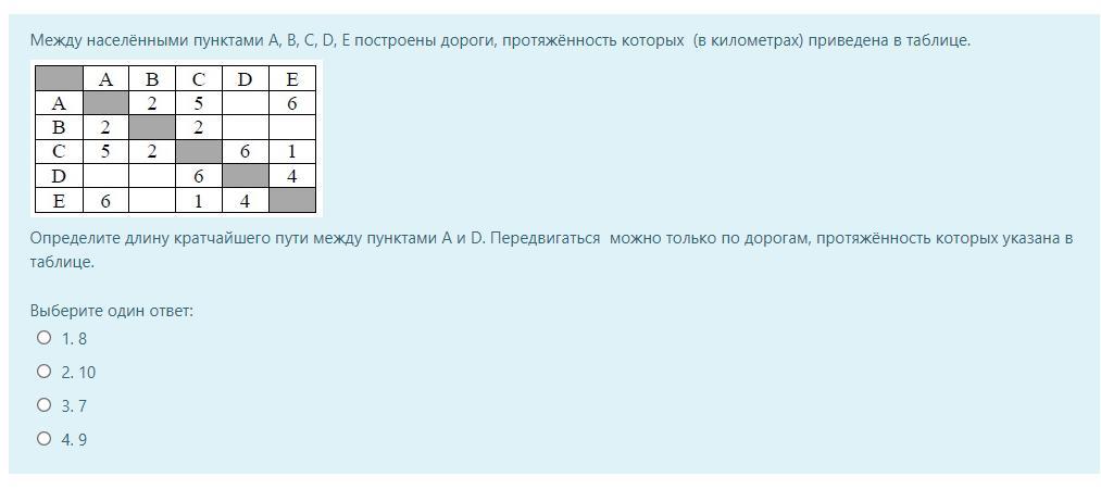 Имеется схема расстояний между населенными пунктами этой схеме соответствует таблица под номером