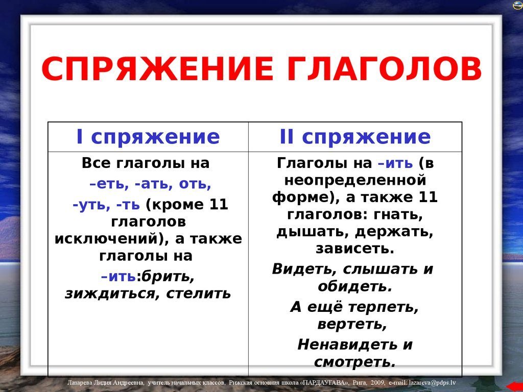 Распускать нюни. Слово распустить. Слово распустить. Слово распустить. Слово распустить.