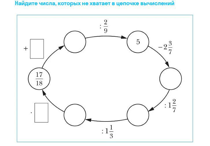 Расположи числа 1. Какое число было в начале Цепочки. Как расставлять числа под водородом в цепочке. Математика расставь числа 918-138+9=4-7=3.