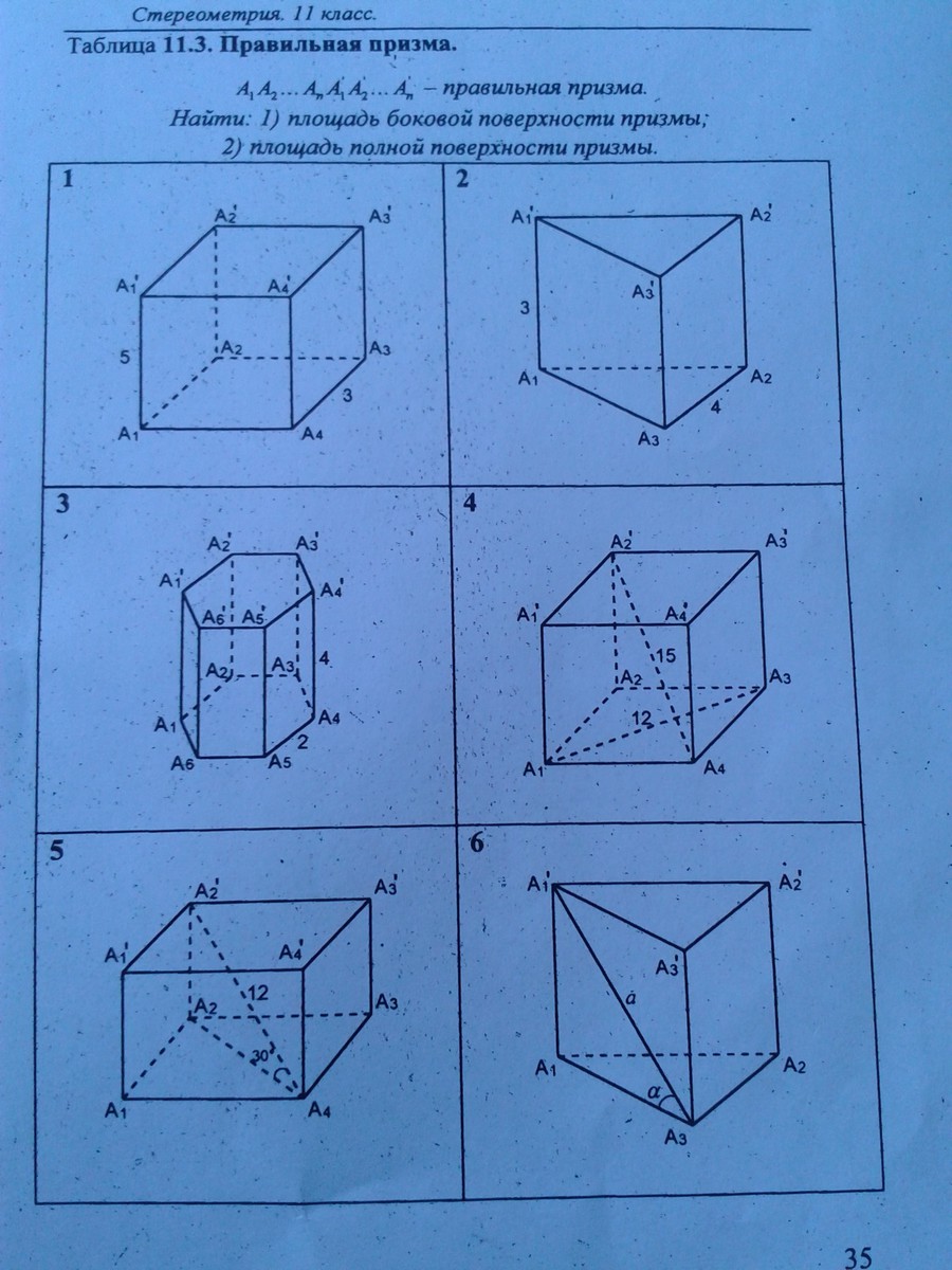 Таблица 11 класс