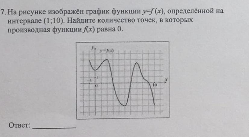 На рисунке изображен график функции y f x определенной на интервале 1 10