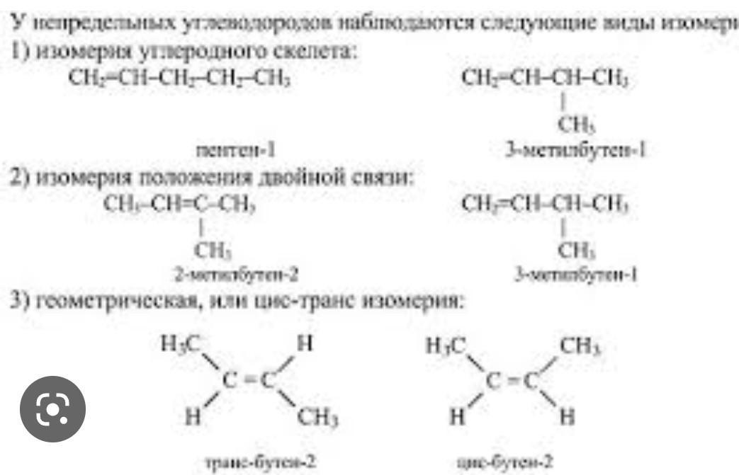 Изомеры непредельных углеводородов