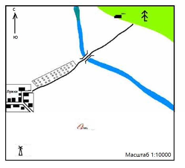 Вариант 16 план местности. Ферма на плане местности. Памятник на плане местности.