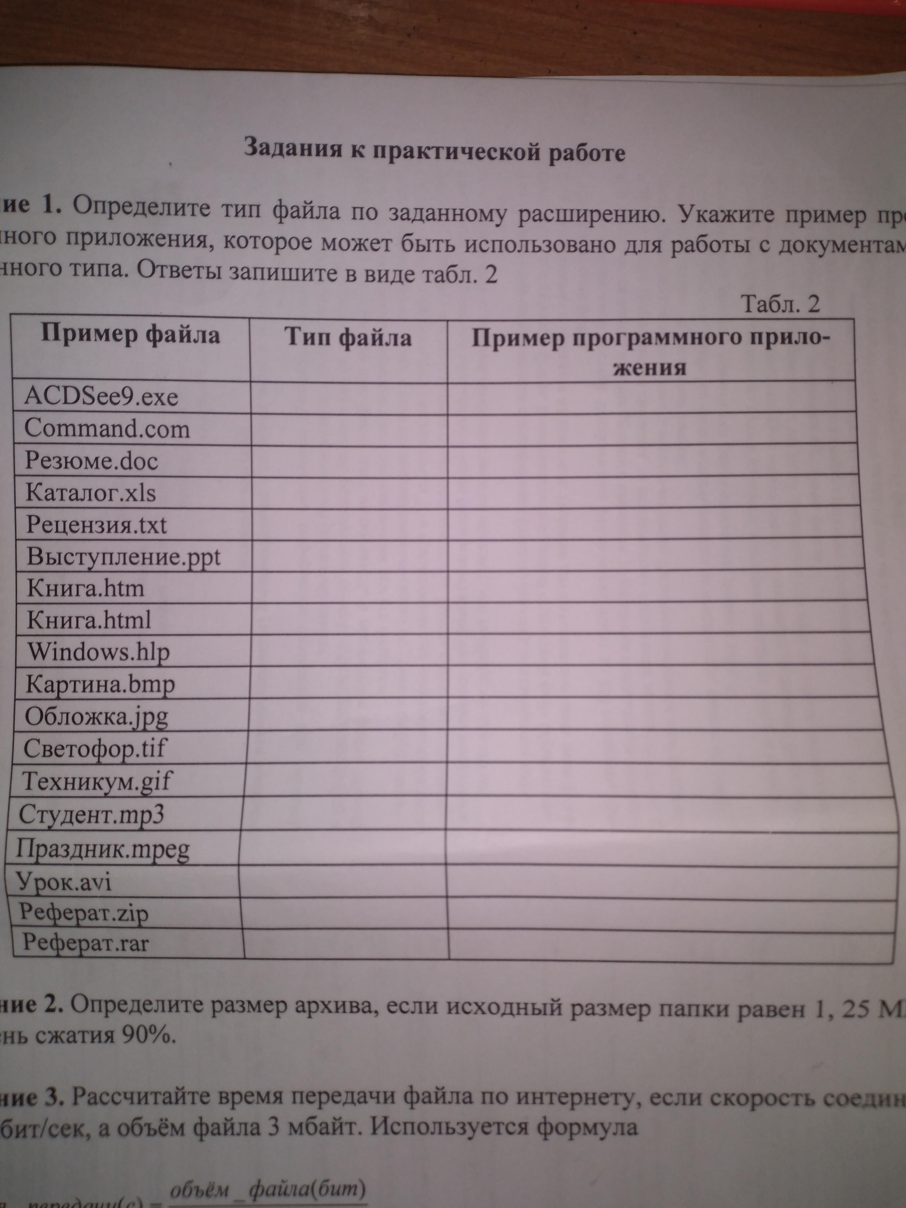 Имеет ли право образовательная организация по заданному в примерной программе образцу добавлять