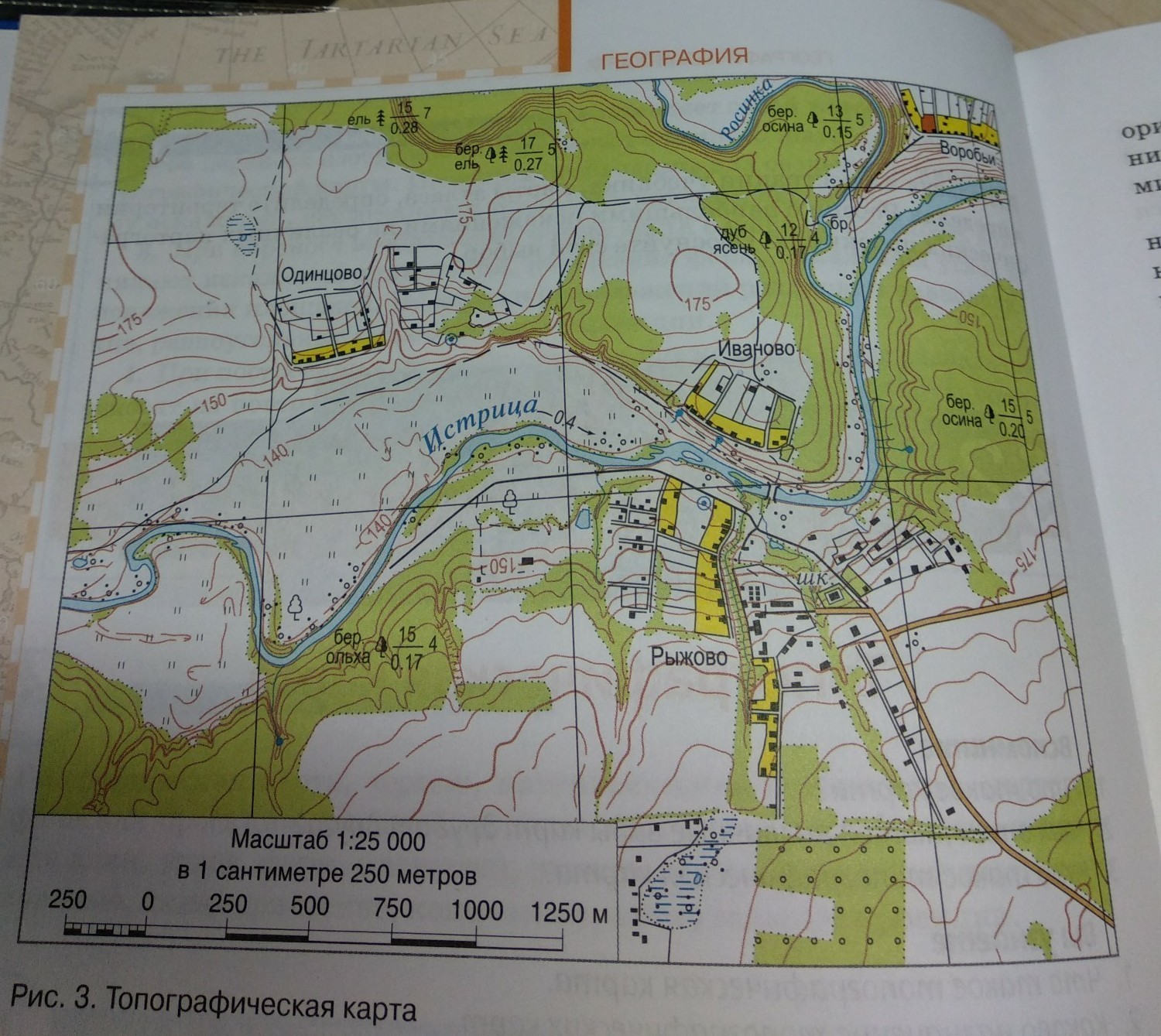 6 класс топографическая карта