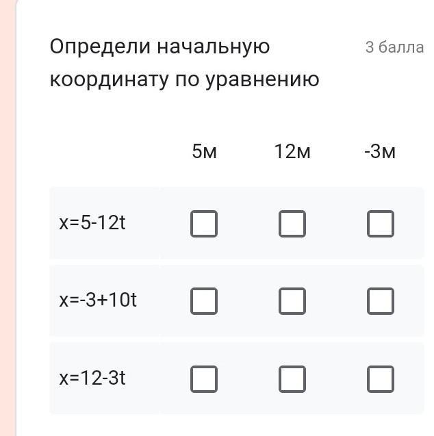 Определите начальную