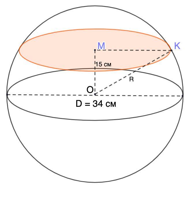Внутренний диаметр шара равен 12 см а толщина стенок 3 см
