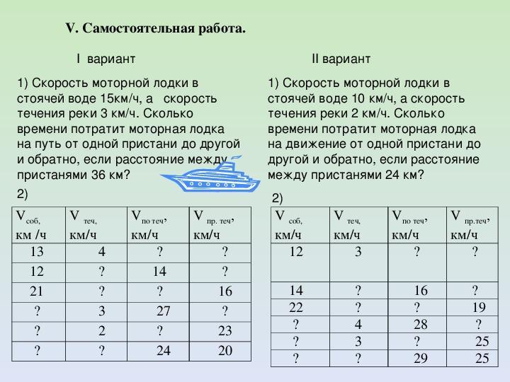 Решение текстовых задач