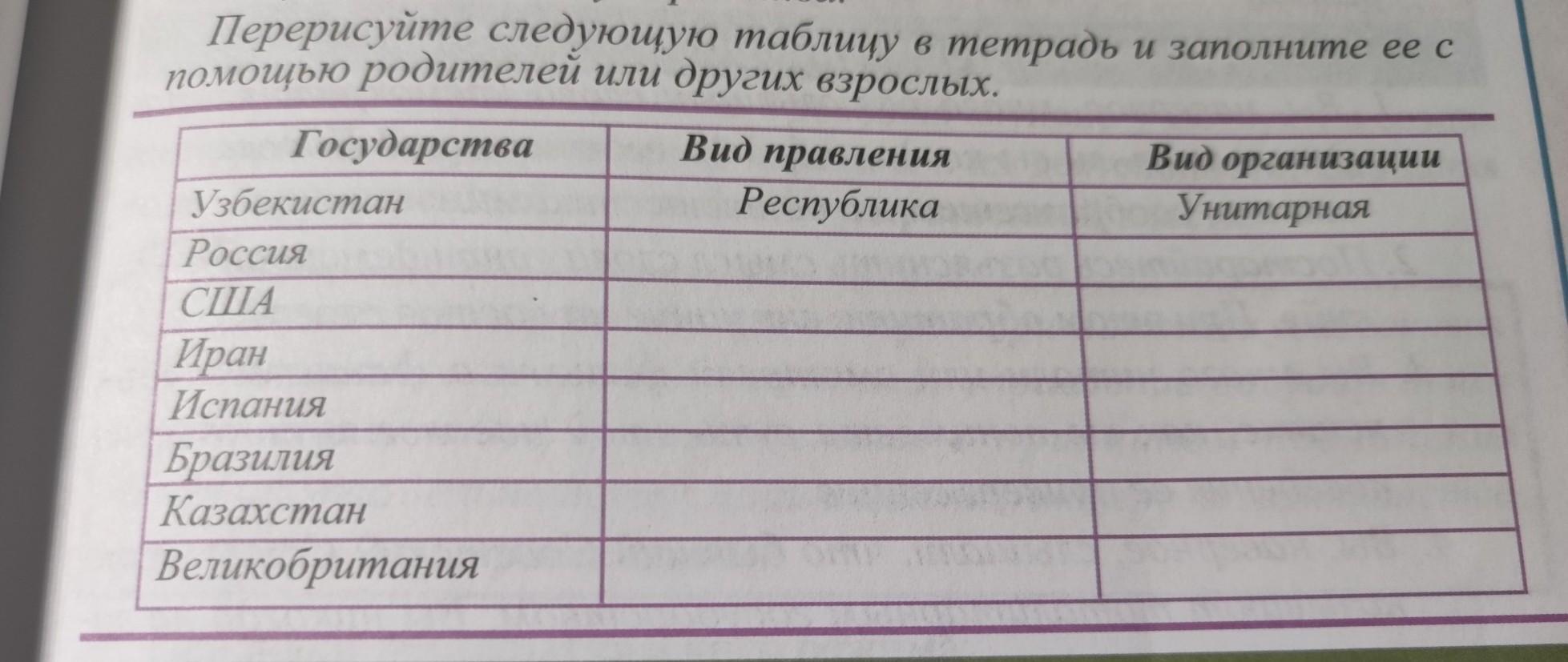 укажи признаки художественного стиля в жанре фанфика фото 46