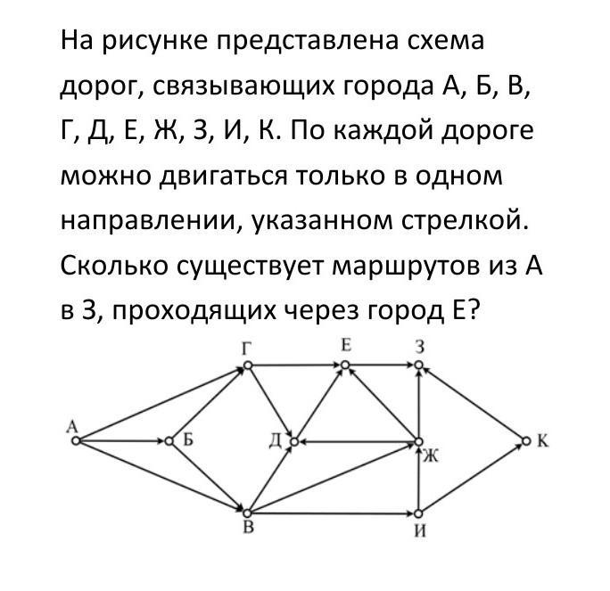 На рисунке схема дорог абвгдежзик по каждой дороге можно двигаться только в одном направлении