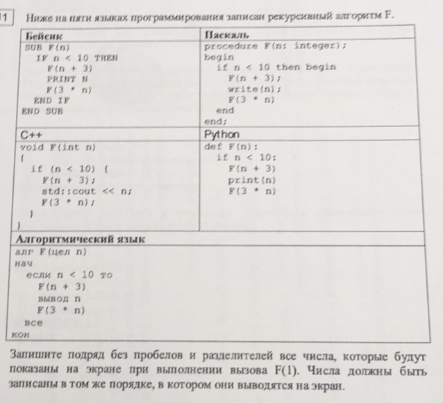 Задание номер 11 егэ информатика Задание номер 11 егэ информатика
