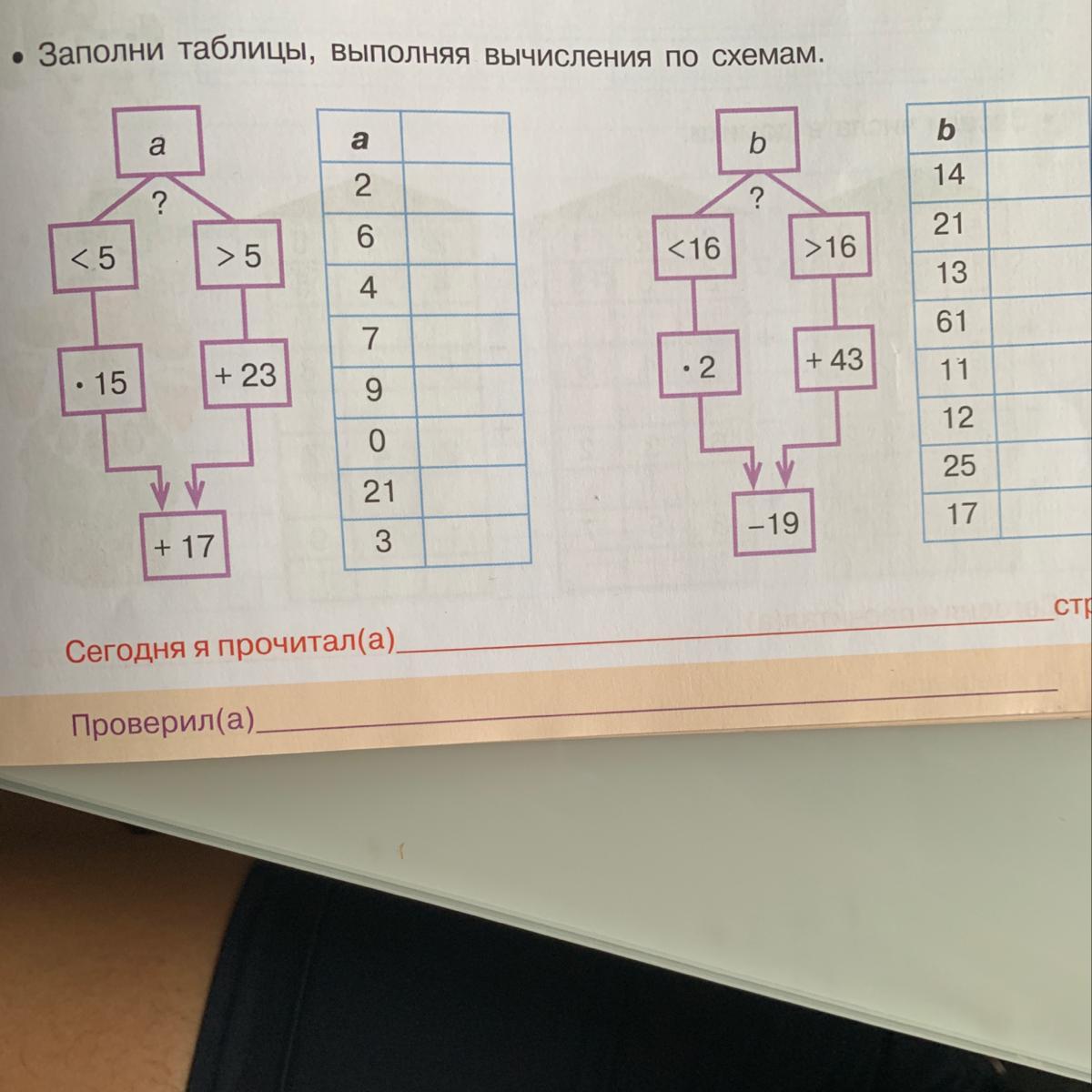 Заполни таблицу выполнив. Заполни таблицы выполняя вычисление по схемам. Заполни таблицу выполняя вычисления по схеме задания на каникулах. Заполни таблицы выполняя вычисления по схеме а <5. Заполни таблицу выполняя вычисления по схеме задания на каникулах-3.