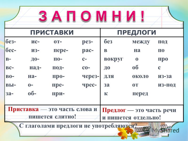 Запиши слова с предлогами по образцу в блюдце