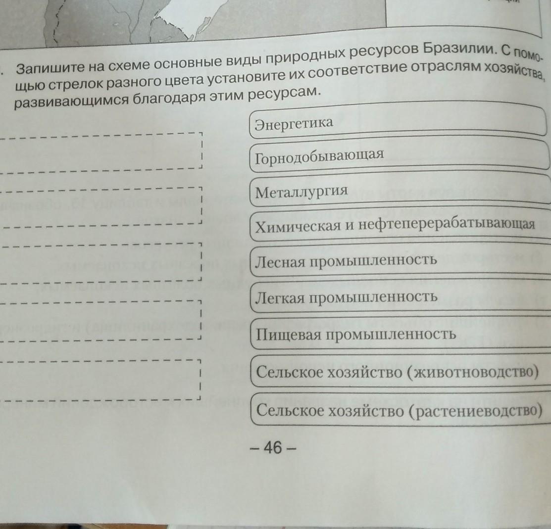 Вставьте в схемы химических реакций недостающие формулы веществ koh fe oh 3