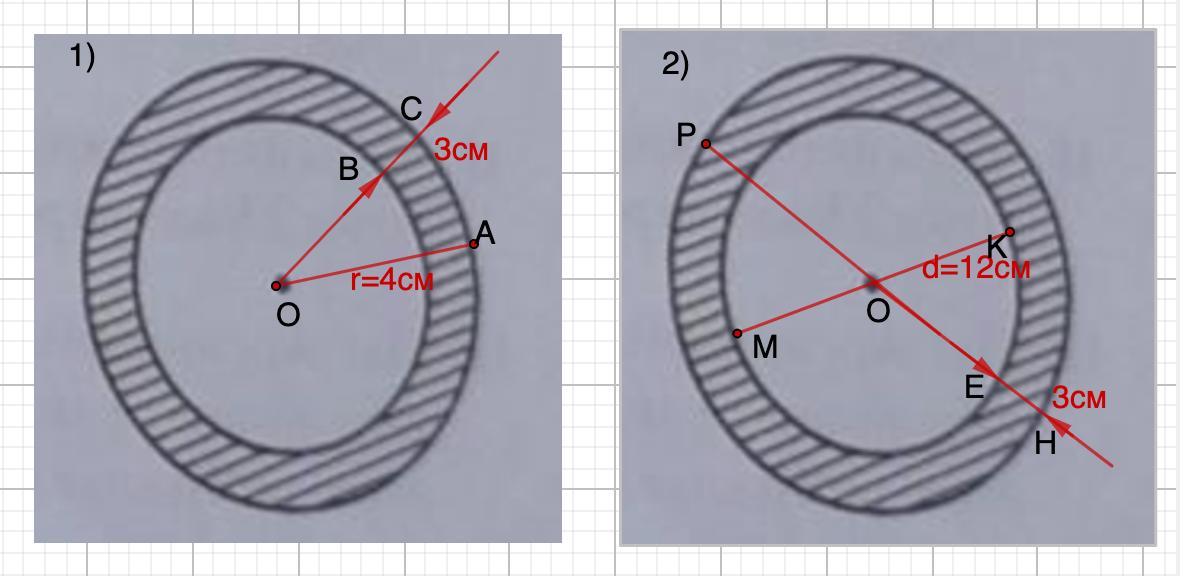 Все четыре круга одного размера диаметр радиус. Радиус внешней окружности. Шаблон концентрические окружности. Радиус внутренней окружности. 2 Концентрические окружности.