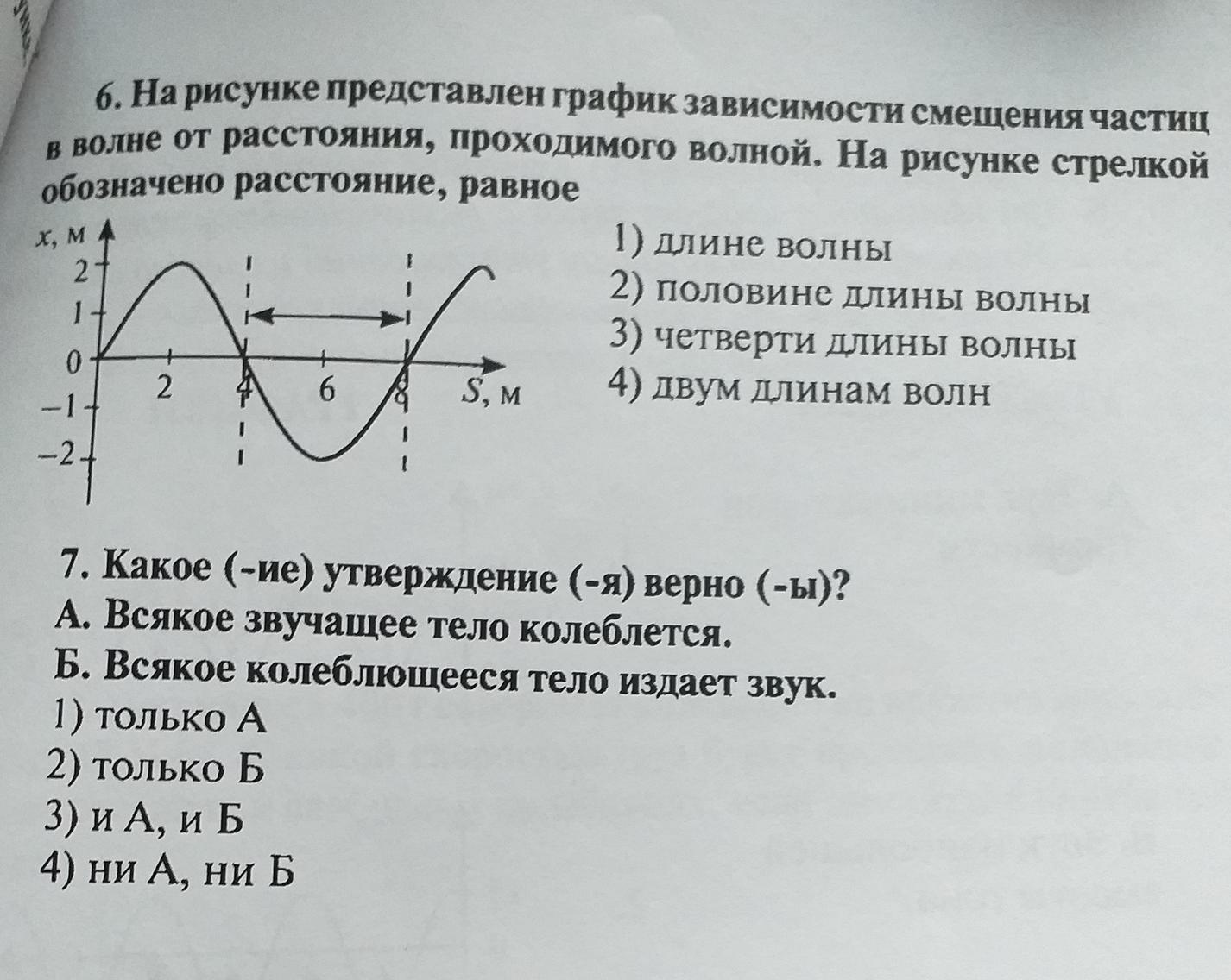 На рисунке показан график волны. График зависимости смещения частиц от координаты. На рисунке представлен график зависимости смещения частиц. График зависимости смещения от времени. На рисунке представлена зависимость смещения частиц.