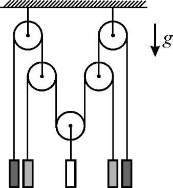 Система грузов и невесомых блоков. Система состоящая из невесомых блоков. Система блоков находится в равновесии. Имеется система из одинаковых блоков невесомых нитей.