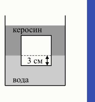 Парафиновый кубик с длиной ребра 10 см лежит на столе